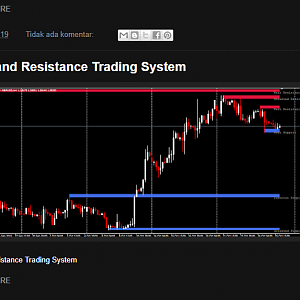 SNR INDICATOR