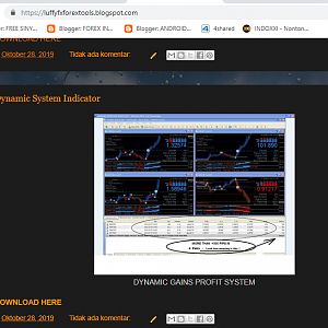 Media 'Dynamic System Indicator' in category 'Forex'