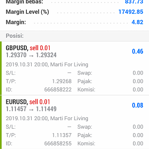 Media 'Screenshot_2019-11-01-01-07-38-657_net.metaquotes.metatrader4' in category 'Forex'