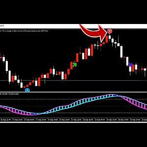 Media 'Synthetic Beast Indicator Non Repaint 100% Accurate For Binary Deriv MT5 - YouTube' in category 'Forex'