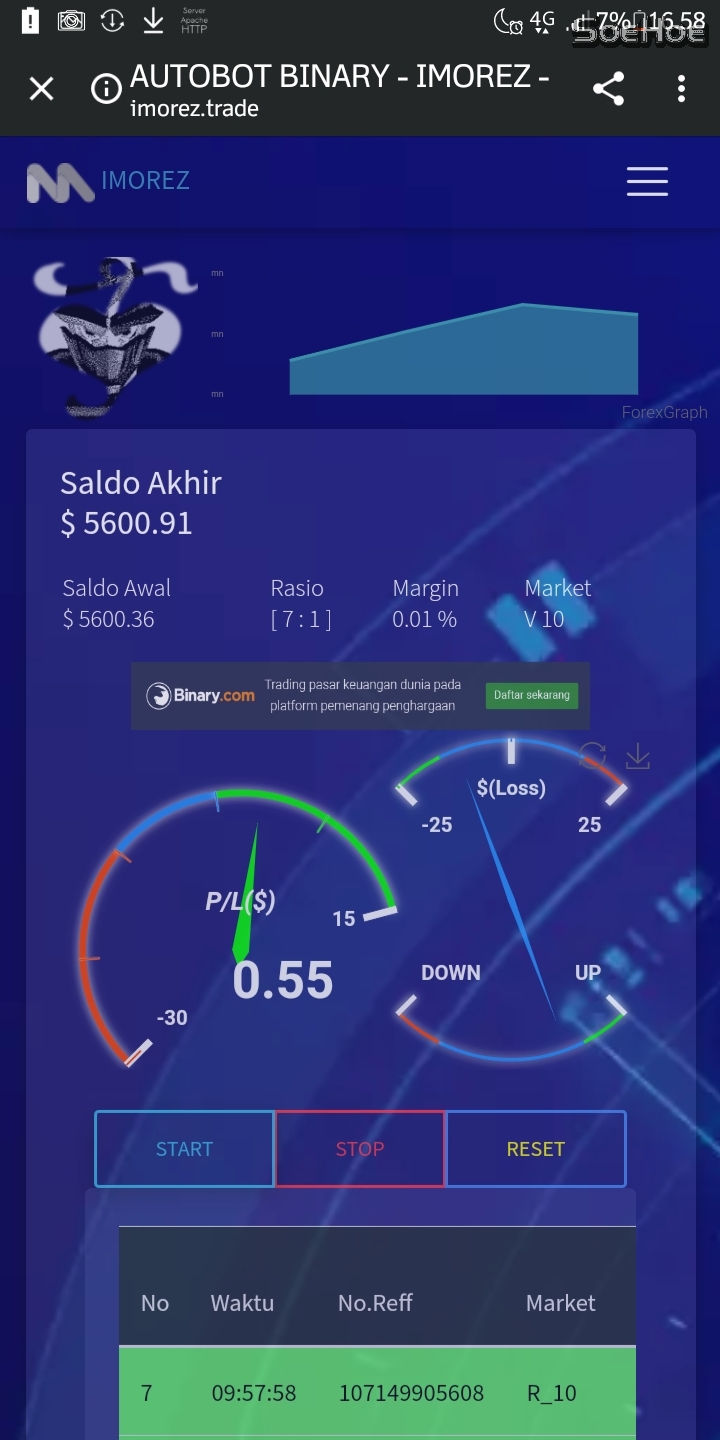 Autobot Binary - Imorez