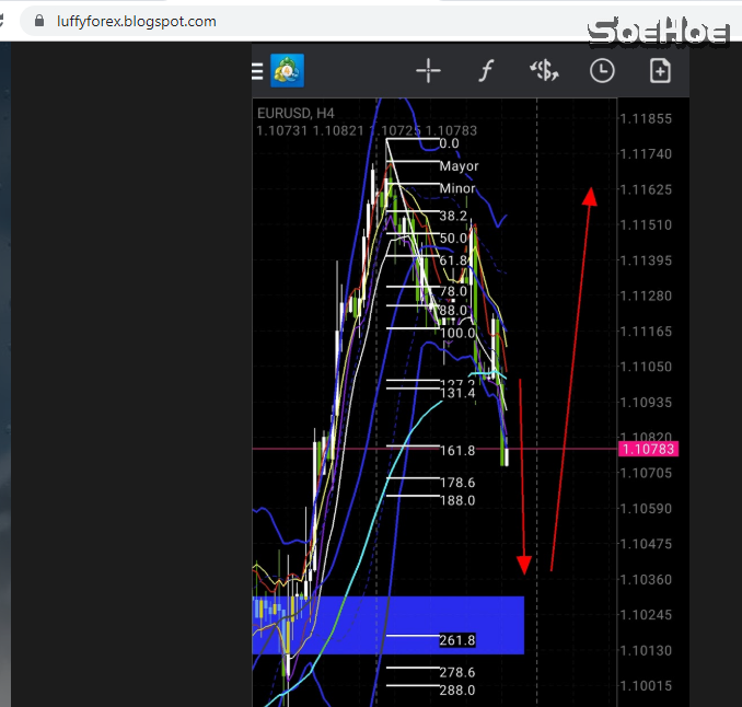 BBMA FM EUR USD