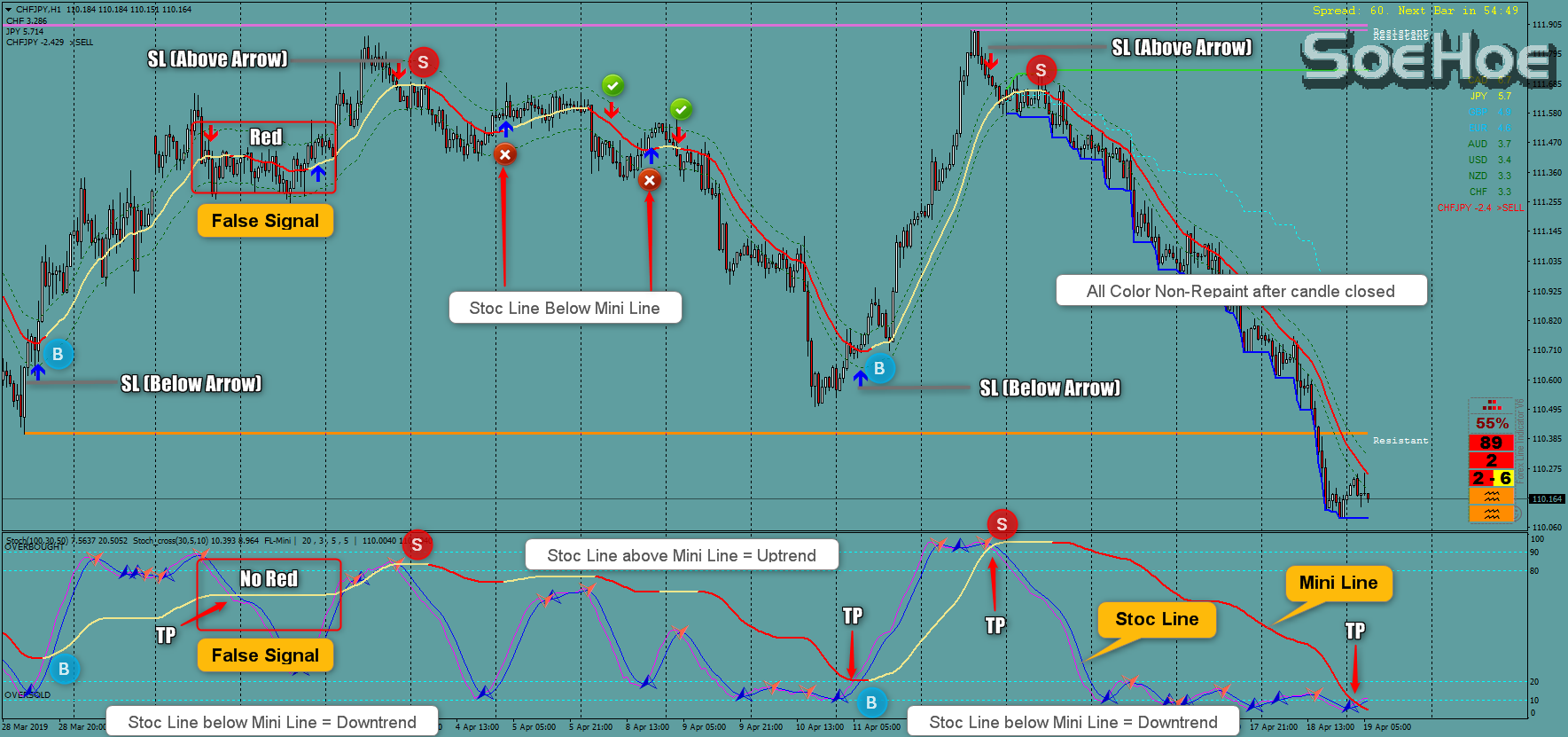 Suggestion Forex Line V6 Traders Forex Forum Robot Fore!   x - 