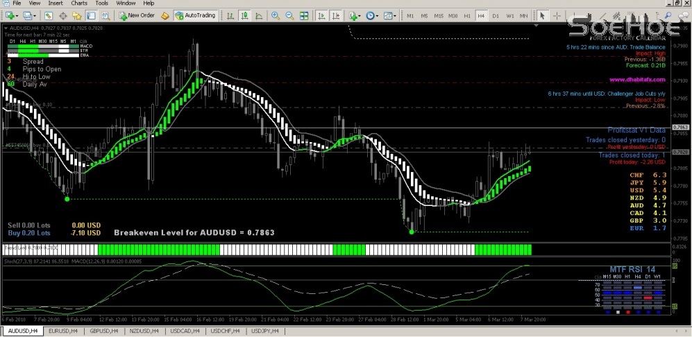 OP Buy AUDUSD 080318