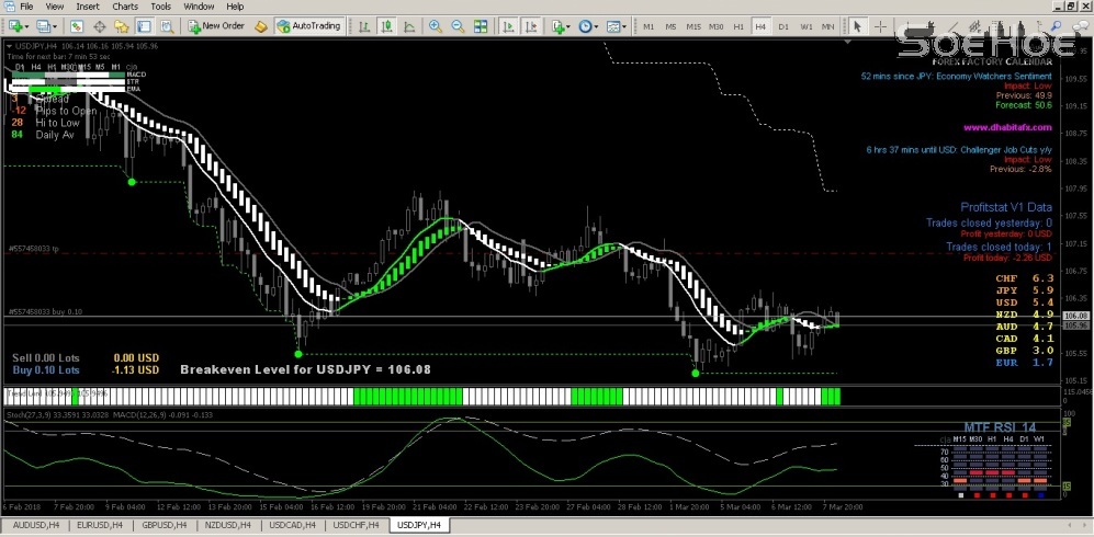 OP Buy USDJPY 080318
