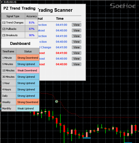 Schermata 2019-06-04 Alle 05.42.53
