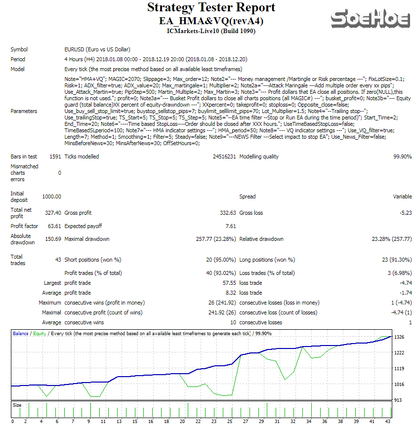 Screen Shot 2018-12-28 At 8.06.17 PM