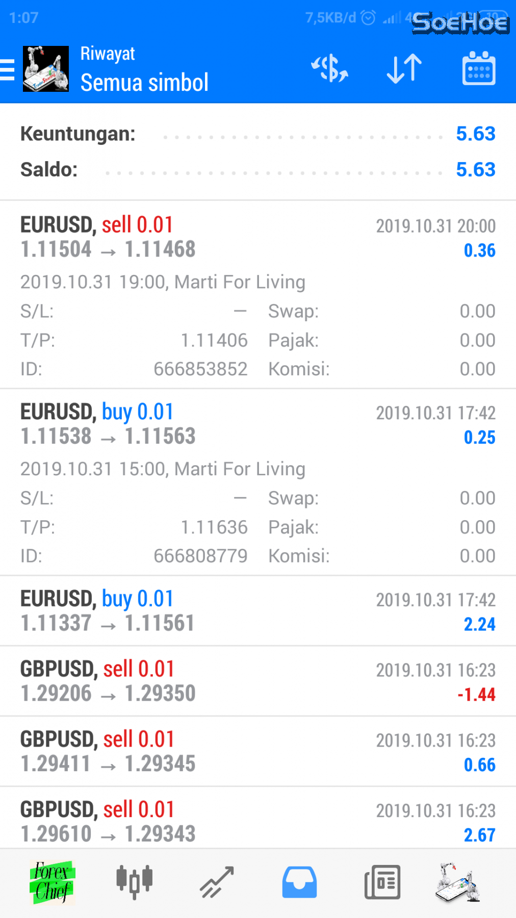 Screenshot_2019-11-01-01-07-30-839_net.metaquotes.metatrader4