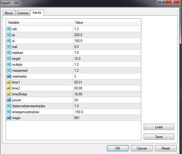 Profitable Ea No Match Of Its Simplicity And Perforance Page 17 - 