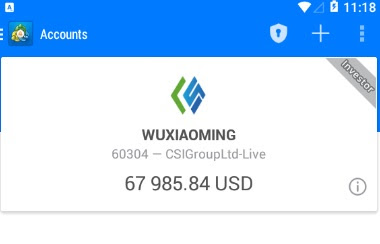 Forum forex hari ini Forum forex hari ini