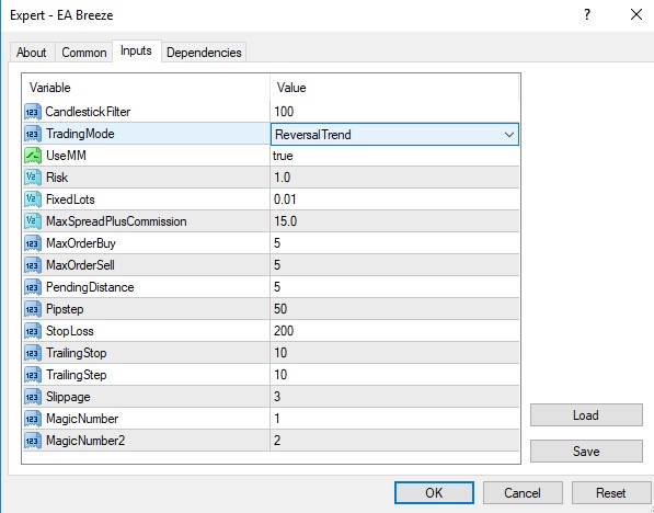 Ea Breeze Very Good Scalper Traders Forex Forum Robot Forex - 