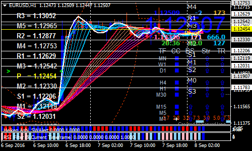 Gelombang-Forex-Scalping-Strategy.png