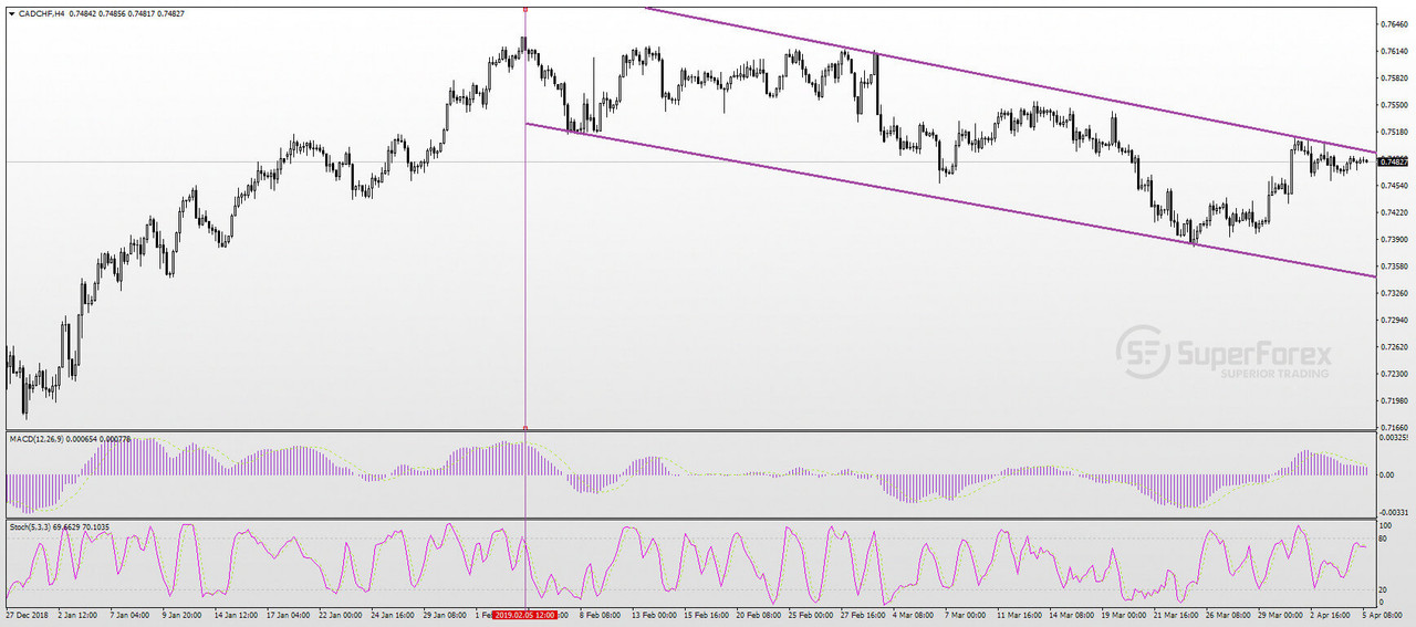 CADCHF-05-04-2019.jpg