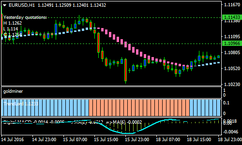 Lord-Forex-Scalping-Strategy.png