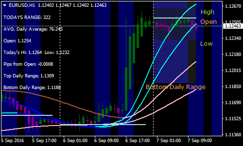 Slope-Forex-Scalping-Strategy.png